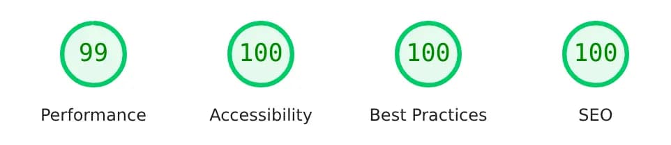 PageSpeed Desktop: Performanță 99, Accesibilitate 100, Bune practici 100, SEO 100