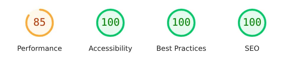 PageSpeed Mobil: Performanță 85, Accesibilitate 100, Bune practici 100, SEO 100