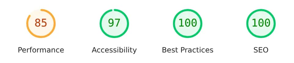 PageSpeed Mobil: Performanță 85, Accesibilitate 97, Bune practici 100, SEO 100